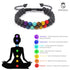 Detailbild der sieben Chakra-Heilsteine mit Bedeutung – spirituelles Diagramm